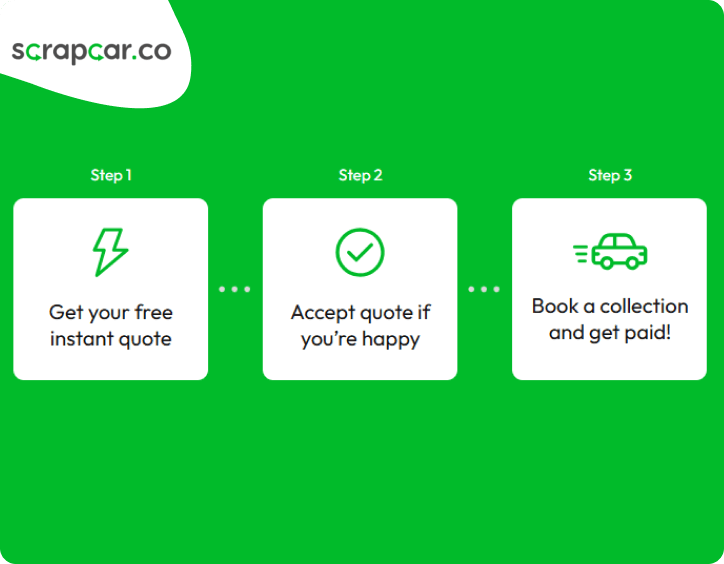 Scrapcar