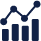 Predictive Analytics and Forecasting